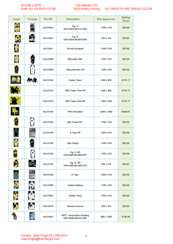 MILITARY-NUCLEAR TARGETS LIST 1