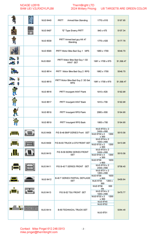 MILITARY-NUCLEAR TARGETS LIST 2