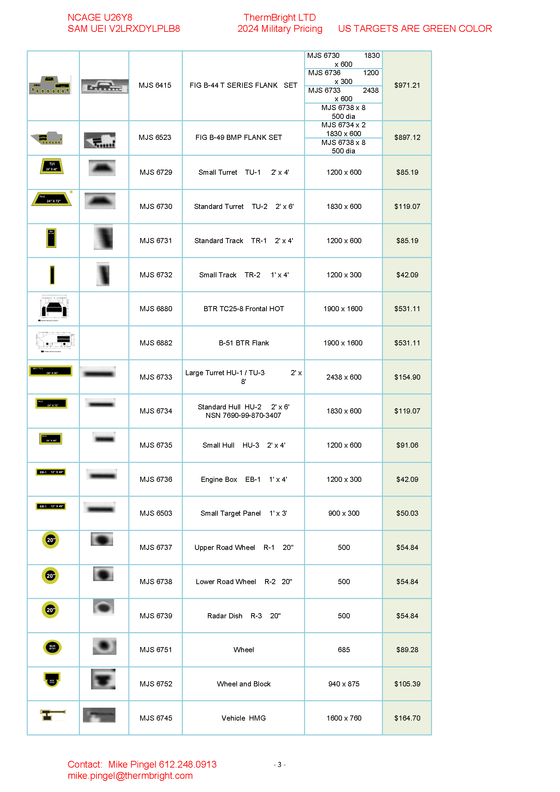 MILITARY-NUCLEAR TARGETS LIST 3