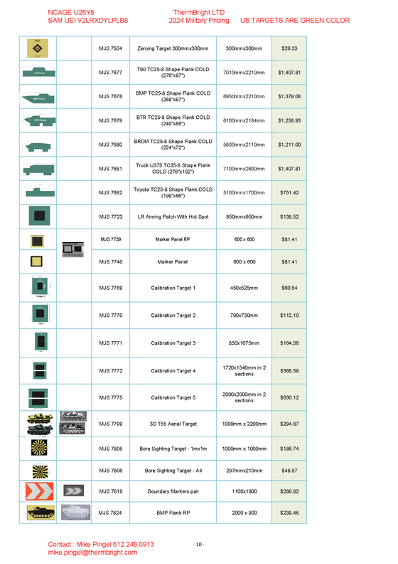 MILITARY-NUCLEAR TARGETS LIST 10